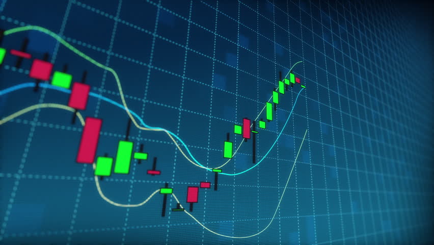 cara membaca candlestick agar profit