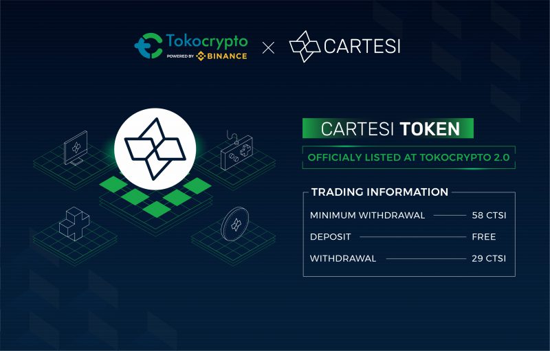 Cartesi di Tokocrypto