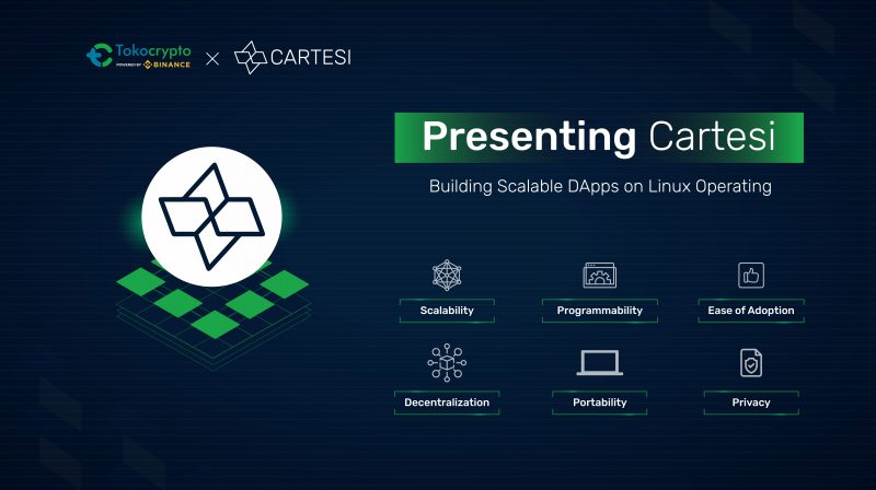 Cartesi Token