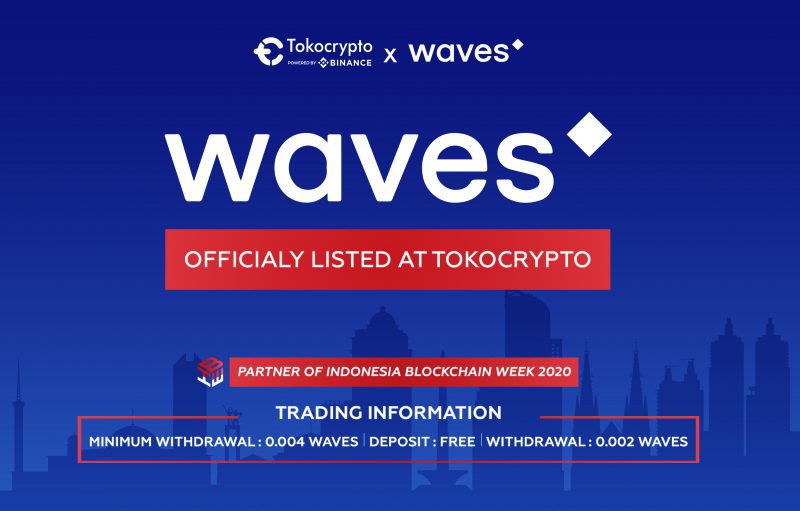 Tokocrypto Perdagangkan Waves Token