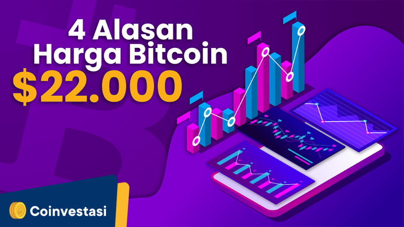 alasan harga bitcoin meningkat