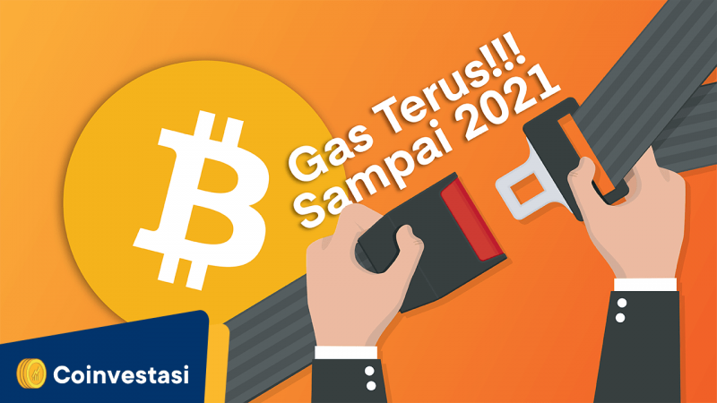 harga btc terus meningkat