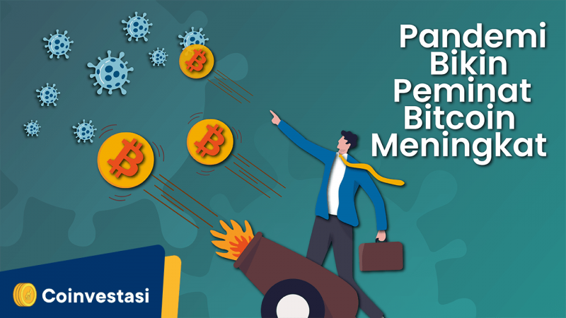 covid-19 tingkatkan minat beli bitcoin