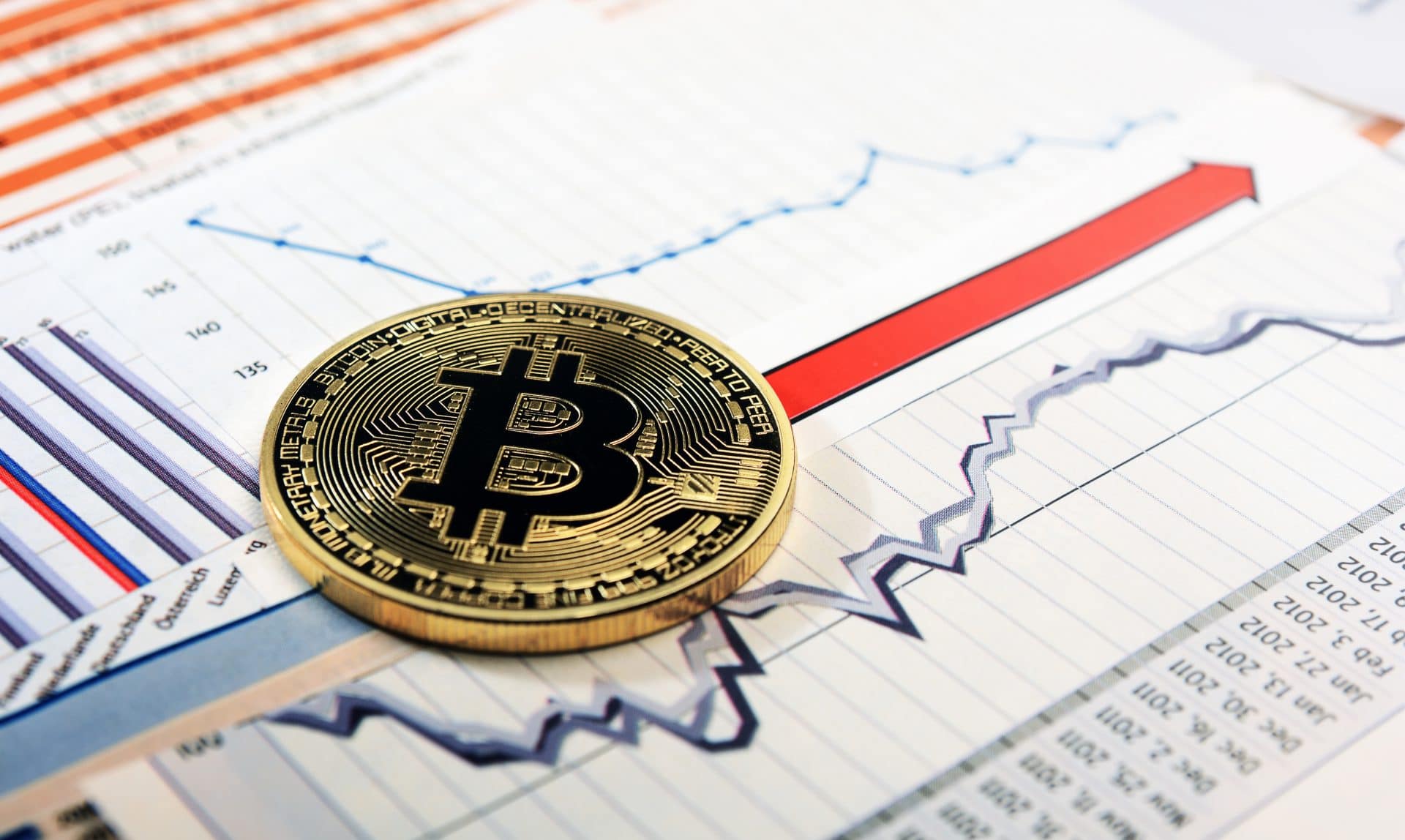 harga bitcoin dari tahun ke tahun