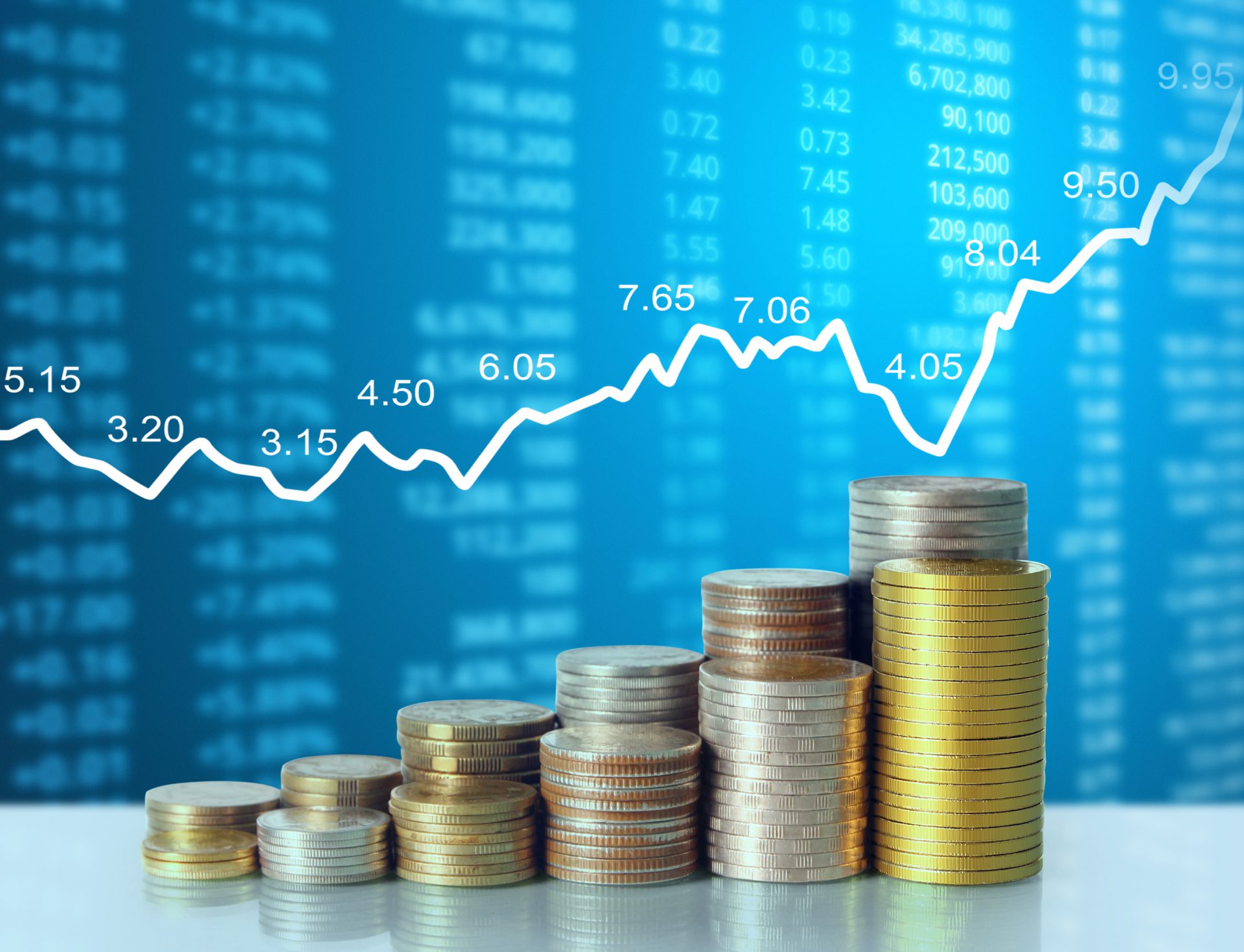 dollar cost averaging