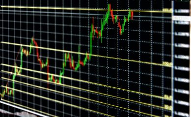 Cara Menggunakan Fibonacci Retracement dengan Tepat