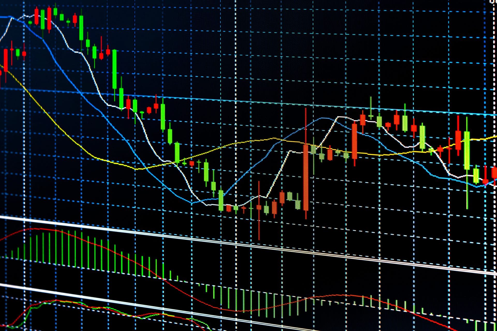 Cara Mudah Menentukan Support dan Resistance dengan Bollinger Band