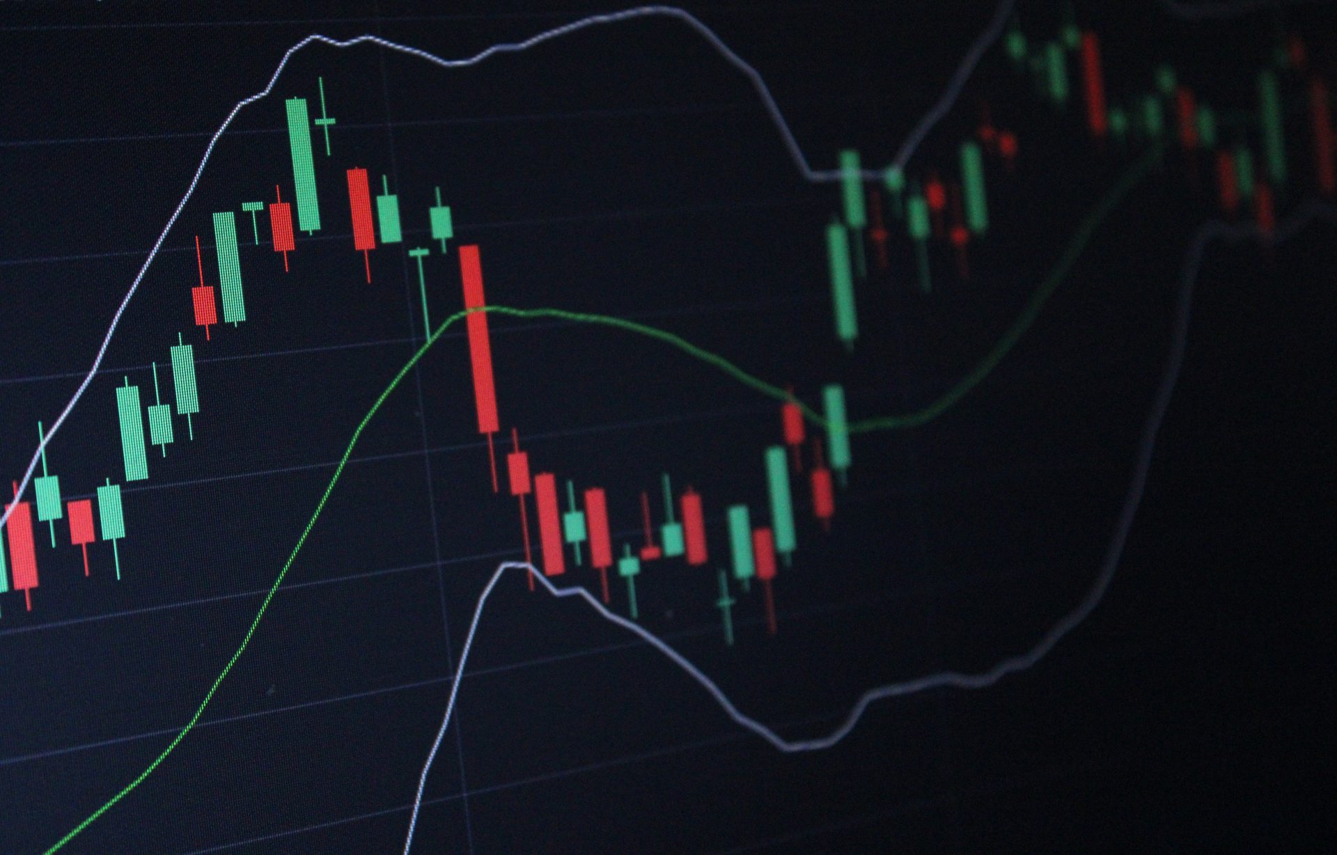 Setting bollinger band Agar Lebih Akurat