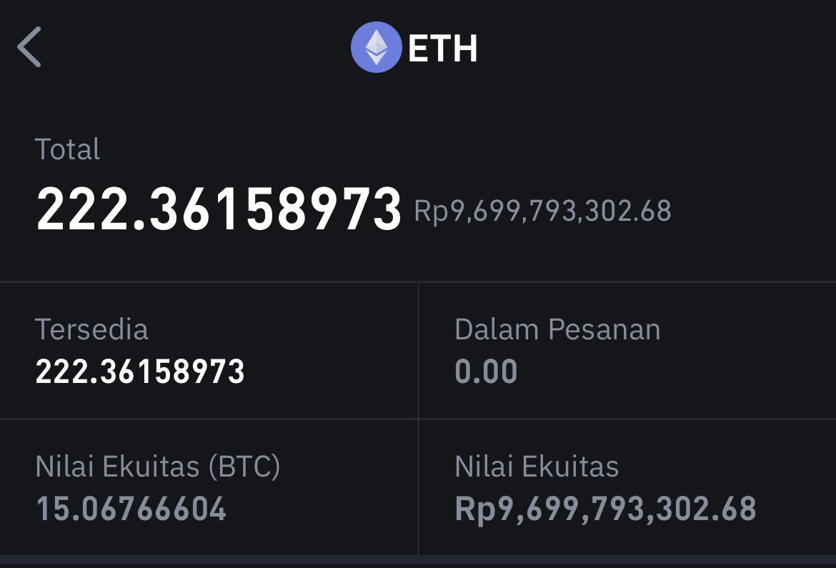 Tokocrypto Kumpulkan 222 ETH