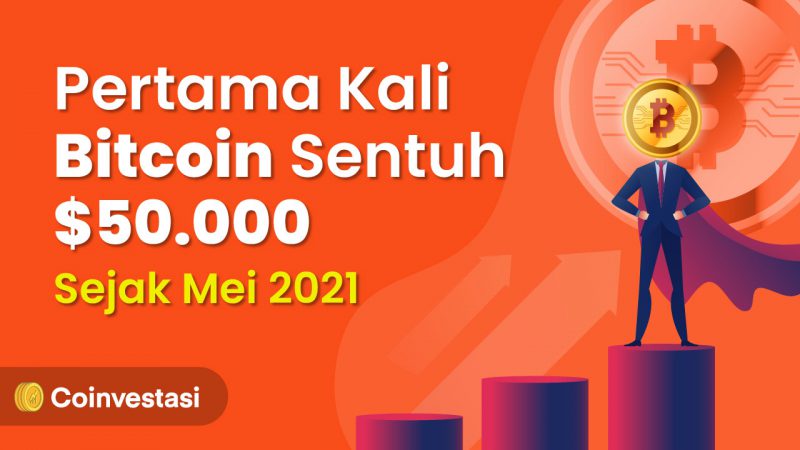 bitcoin kembali sentuh