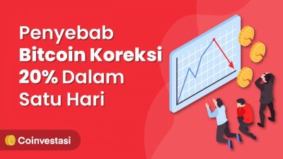 bitcoin koreksi