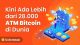 Adopsi Kripto Meningkat, Kini Ada Lebih dari 28.000 ATM Bitcoin di Dunia