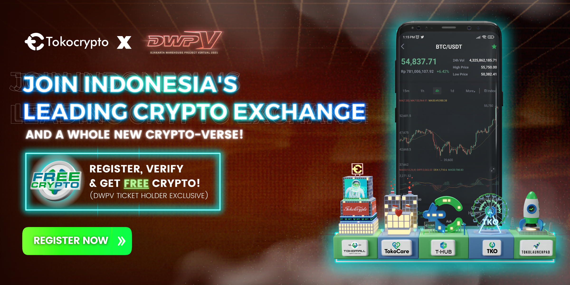 Tokocrypto x DWP Virtual