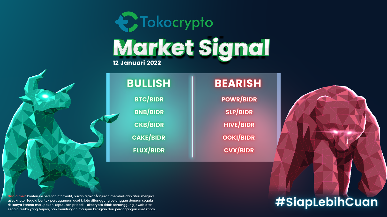Ilustrasi daftar 5 aset kripto bullish dan bearish pekan pertama Januari 2022.