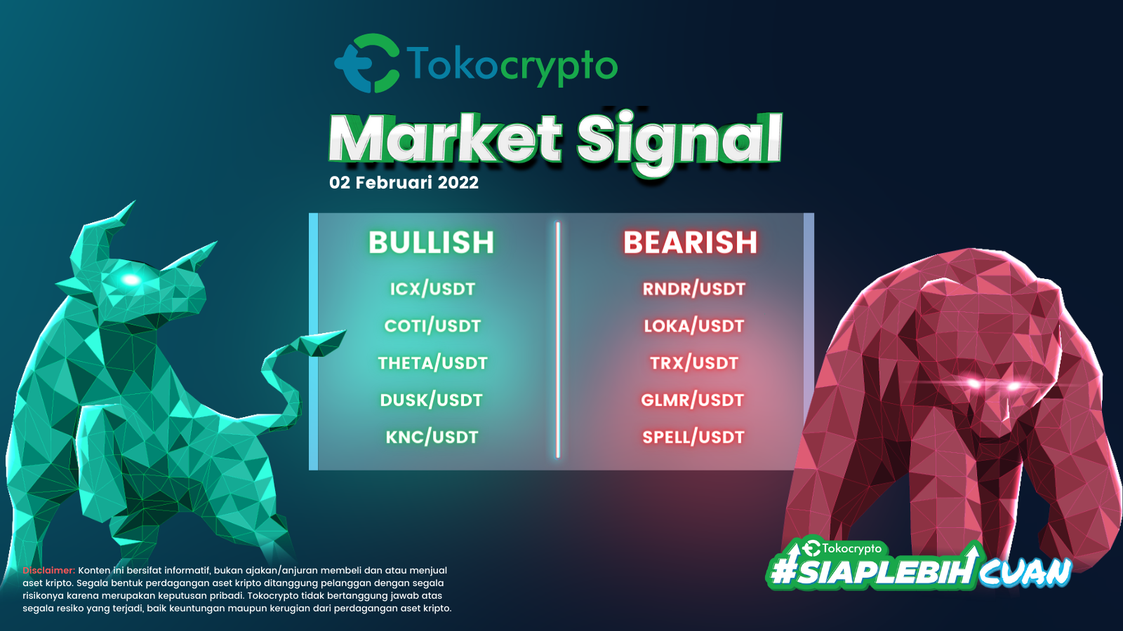 Ilustrasi daftar 5 aset kripto bullish dan bearish pekan pertama Februari 2022.